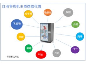 深圳市賽億科技 引領物聯網創新，打造智能化網絡技術解決方案
