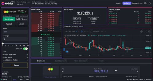 閃電網(wǎng)絡(luò) 技術(shù)實(shí)現(xiàn)、發(fā)展進(jìn)程與應(yīng)用前景探析