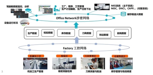 南京倍值 深耕網(wǎng)絡(luò)技術(shù)開發(fā)，賦能企業(yè)數(shù)字化轉(zhuǎn)型